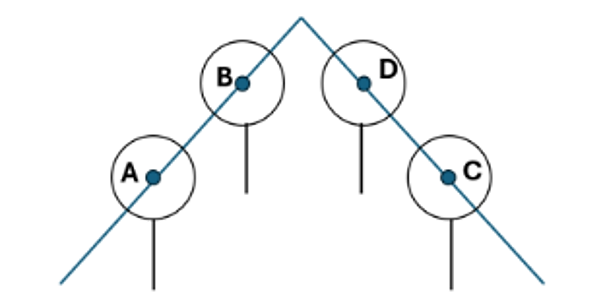g (ảnh 1)