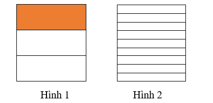 Cần tô màu mấy phần ở hình số 2 để được hai phân số bằng nhau? (ảnh 1)