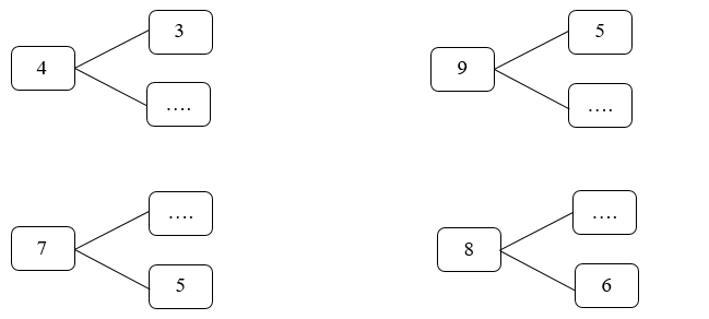 Số? (ảnh 1)