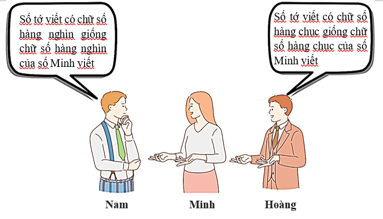 Nếu Minh viết số 75 230, thì Nam viết số … , Hoàng viết số …. (ảnh 1)