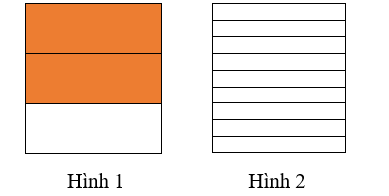 Cần tô màu mấy phần ở hình số 2 để được hai phân số bằng nhau? (ảnh 1)