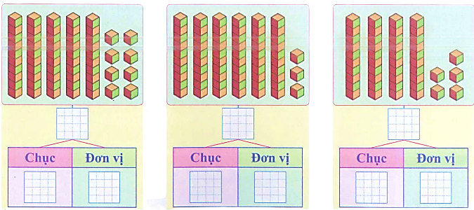 II. Phần tự luận Bài 1. Điền vào chỗ trống: (1 điểm) (ảnh 1)