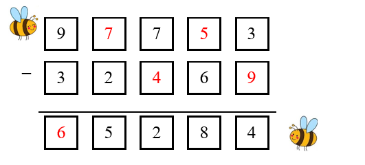 Viết số thích hợp vào ô trống. (0,5 điểm)  (ảnh 2)
