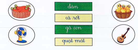 II. Viết (5 điểm) Bài 1. Nối (2 điểm) (ảnh 1)