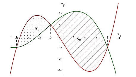 b (ảnh 1)