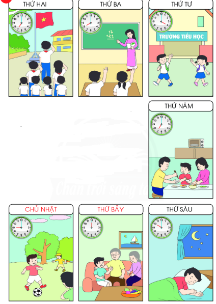 a) Nói các hoạt động của Bình trong tuần theo mẫu. (ảnh 1)