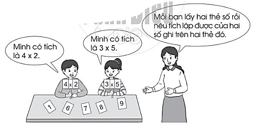 Thực hành 