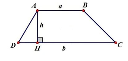 Cách tính chiều cao của hình hộp thang. (ảnh 1)