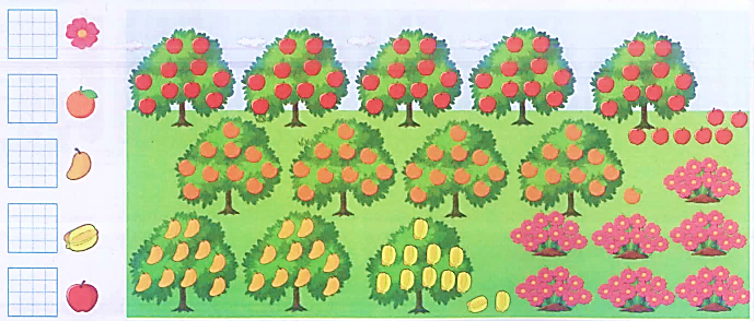 Số? (2 điểm) (ảnh 1)