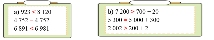 Điền >, <, = thích hợp vào ô trống. (ảnh 2)