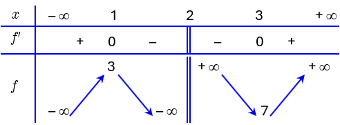 c (ảnh 1)