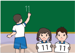 Viết các số. Mười một.  - Sáu mươi mốt. (ảnh 1)