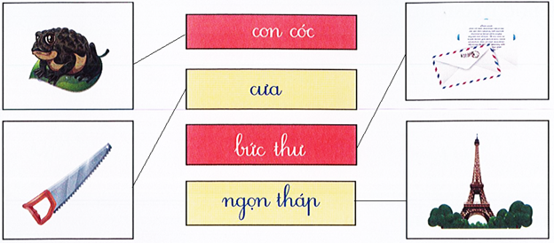 II. Viết (5 điểm) Bài 1. Nối (2 điểm) (ảnh 2)