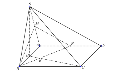 Gọi M, N lần lượt là trung điểm SA, AD.  a) (SA, AB) = 60°. (ảnh 1)