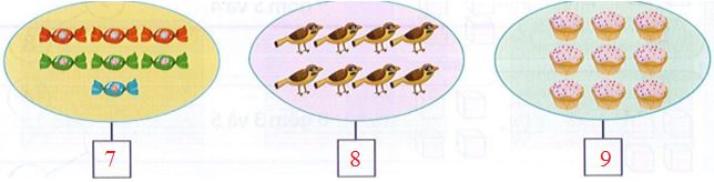 Số? (ảnh 2)