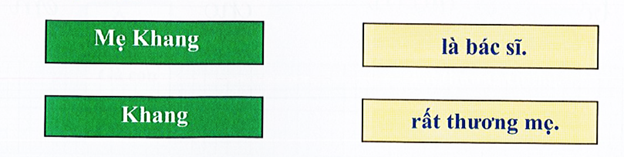 Ghép đúng (ảnh 1)
