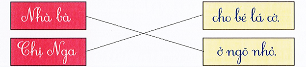 Nối (1 điểm) (ảnh 2)