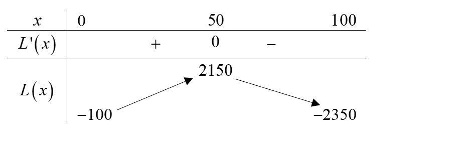 c (ảnh 1)