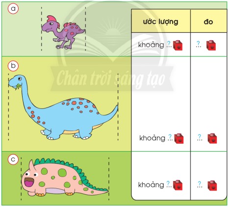 Ước lượng rồi đo. (ảnh 1)