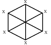 Con bò A chỉ thắng khi: (ảnh 1)
