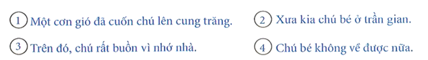 Sắp xếp các ý theo đúng nội dung truyện:   Trả lời A. 1-2-3-4 B. 3-4-1-2 C. 2-1-3-4 D. 1-3-2-4 (ảnh 1)