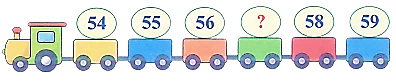 Số? (0,5 điểm)  (ảnh 1)