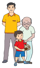Em tìm được tuổi của mỗi người không? (ảnh 1)