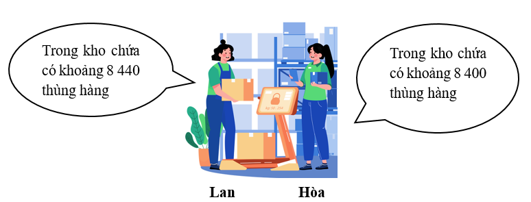 Hỏi mỗi người làm tròn số thùng hàng đó đến hàng nào? (ảnh 1)