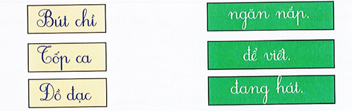 c/k? (1,5 điểm) (ảnh 1)