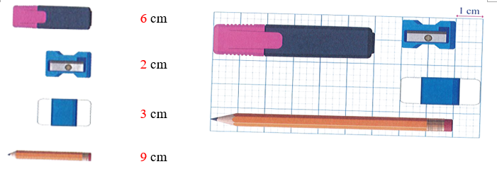 Viết độ dài thích hợp của mỗi đồ vật sau: (1 điểm) (ảnh 2)