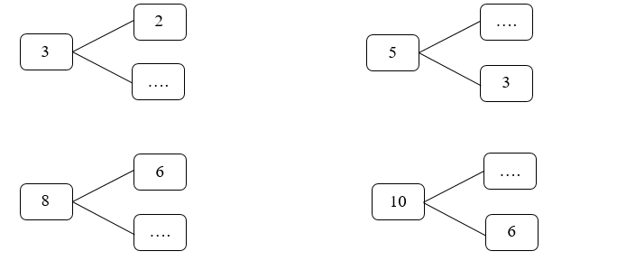 Phần II. Tự luận.  Câu 6. Số? (ảnh 1)