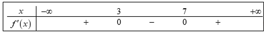 c (ảnh 1)