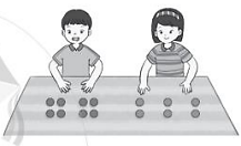 a) Chia đều 8 hình tròn cho 2 bạn. Mỗi bạn được .... hình tròn. Ta có phép chia ....................... (ảnh 1)