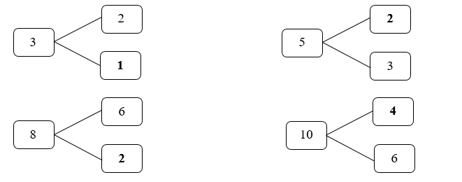 Phần II. Tự luận.  Câu 6. Số? (ảnh 2)