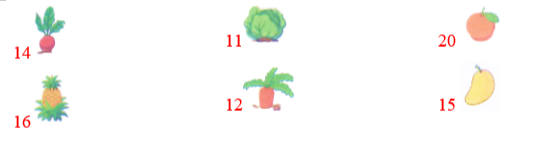 Số? (2 điểm) (ảnh 3)