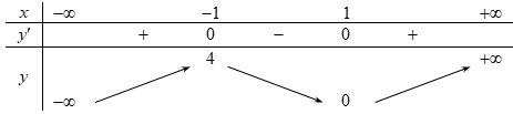 c (ảnh 1)