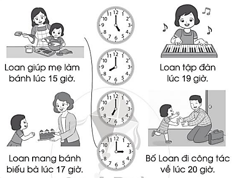 Nối mỗi tranh vẽ với đồng hồ thích hợp (theo mẫu): (ảnh 1)