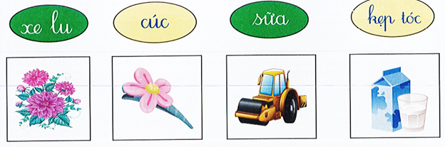 II. Viết (5 điểm) Bài 1. Nối (2 điểm) (ảnh 1)