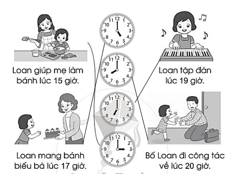 Nối mỗi tranh vẽ với đồng hồ thích hợp (theo mẫu): (ảnh 2)
