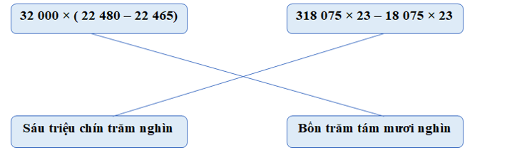 Nối mỗi biểu thức với cách đọc kết quả của biểu thức đó. (1 điểm) (ảnh 2)
