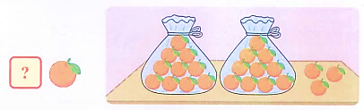 Số? (0,5 điểm) (ảnh 1)