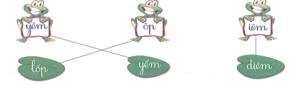 II. Viết (5 điểm) Bài 1. Nối (1,5 điểm) (ảnh 2)