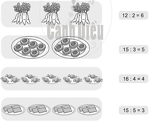 Nối phép chia thích hợp với mỗi tranh vẽ: (ảnh 1)