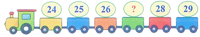 Số? (0,5 điểm)    (ảnh 1)