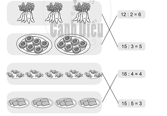 Nối phép chia thích hợp với mỗi tranh vẽ: (ảnh 2)