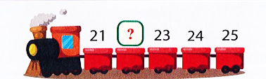 Số?    (ảnh 1)