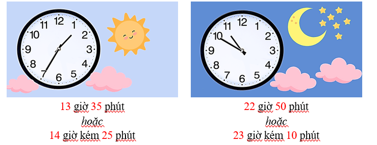 Đồng hồ dưới đây chỉ mấy giờ? (ảnh 2)