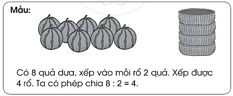 Xem tranh rồi nói và viết phép chia (theo mẫu): (ảnh 1)
