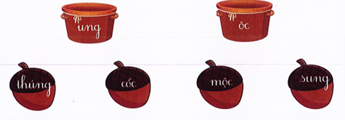 II. Viết (5 điểm) Bài 1. Nối (2 điểm) (ảnh 1)