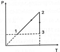 Các phát biểu sau đây đúng hay sai: (ảnh 1)